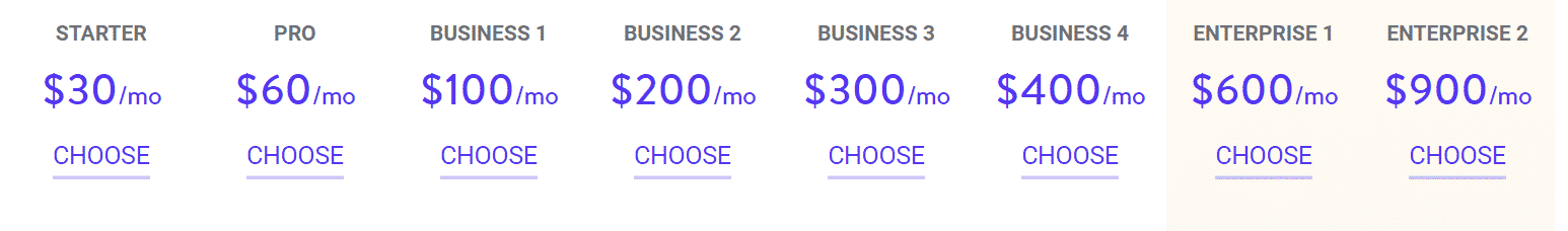 Kinsta Pläne