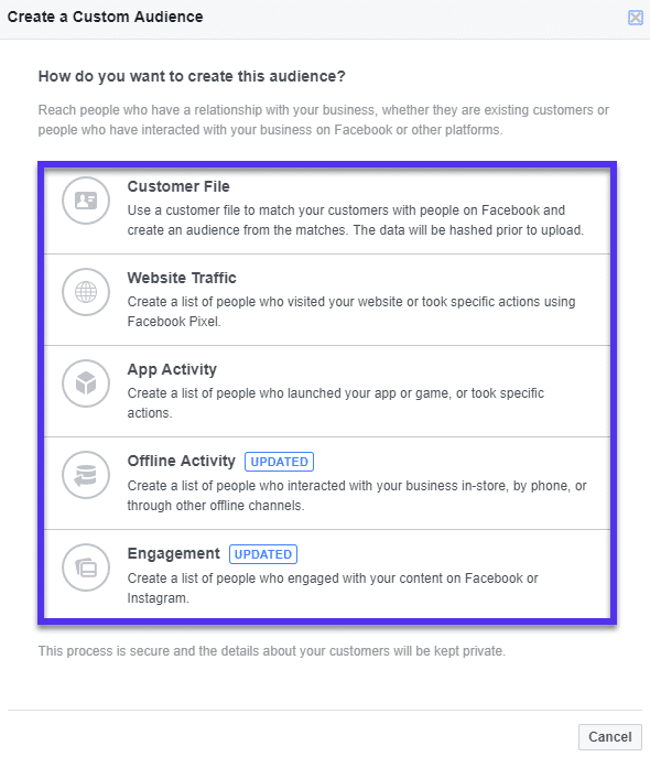 Facebook Custom Audience