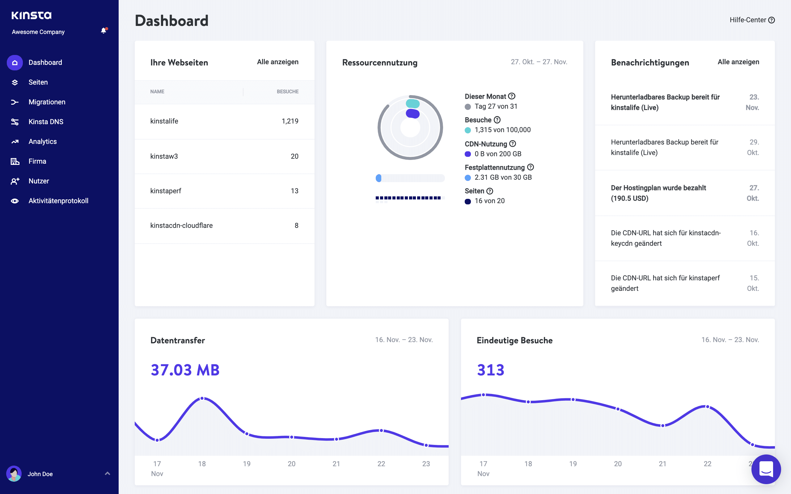 Das MyKinsta Dashboard, eine Alternative zu cPanel.