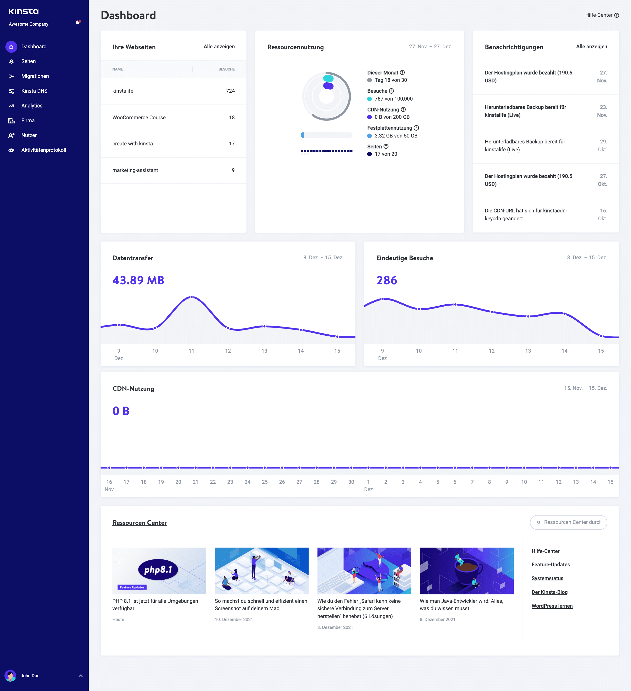 MyKinsta Haupt-Dashboard.