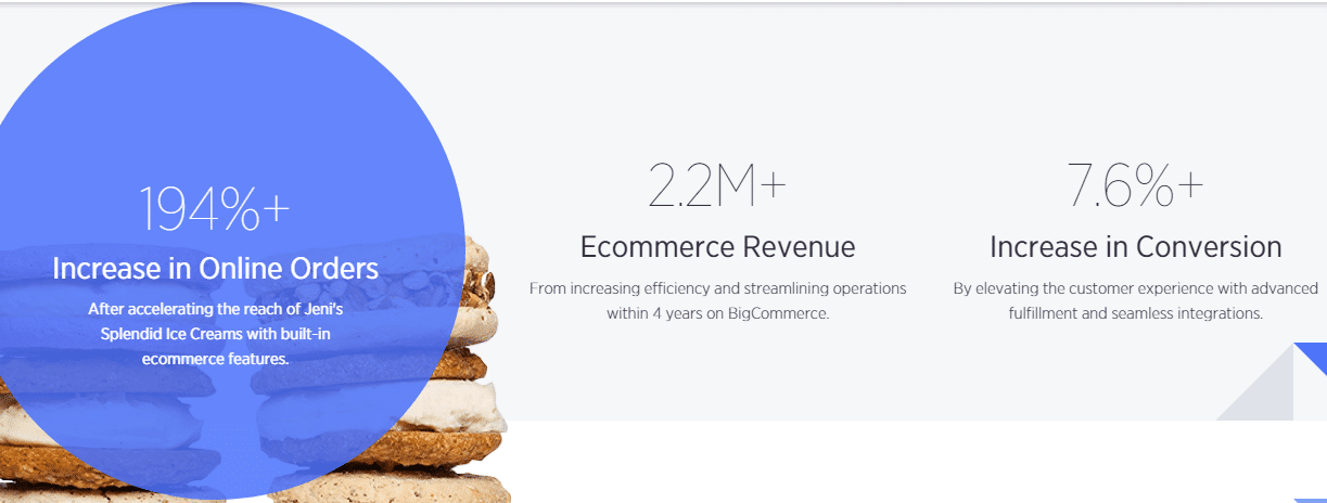 BigCommerce