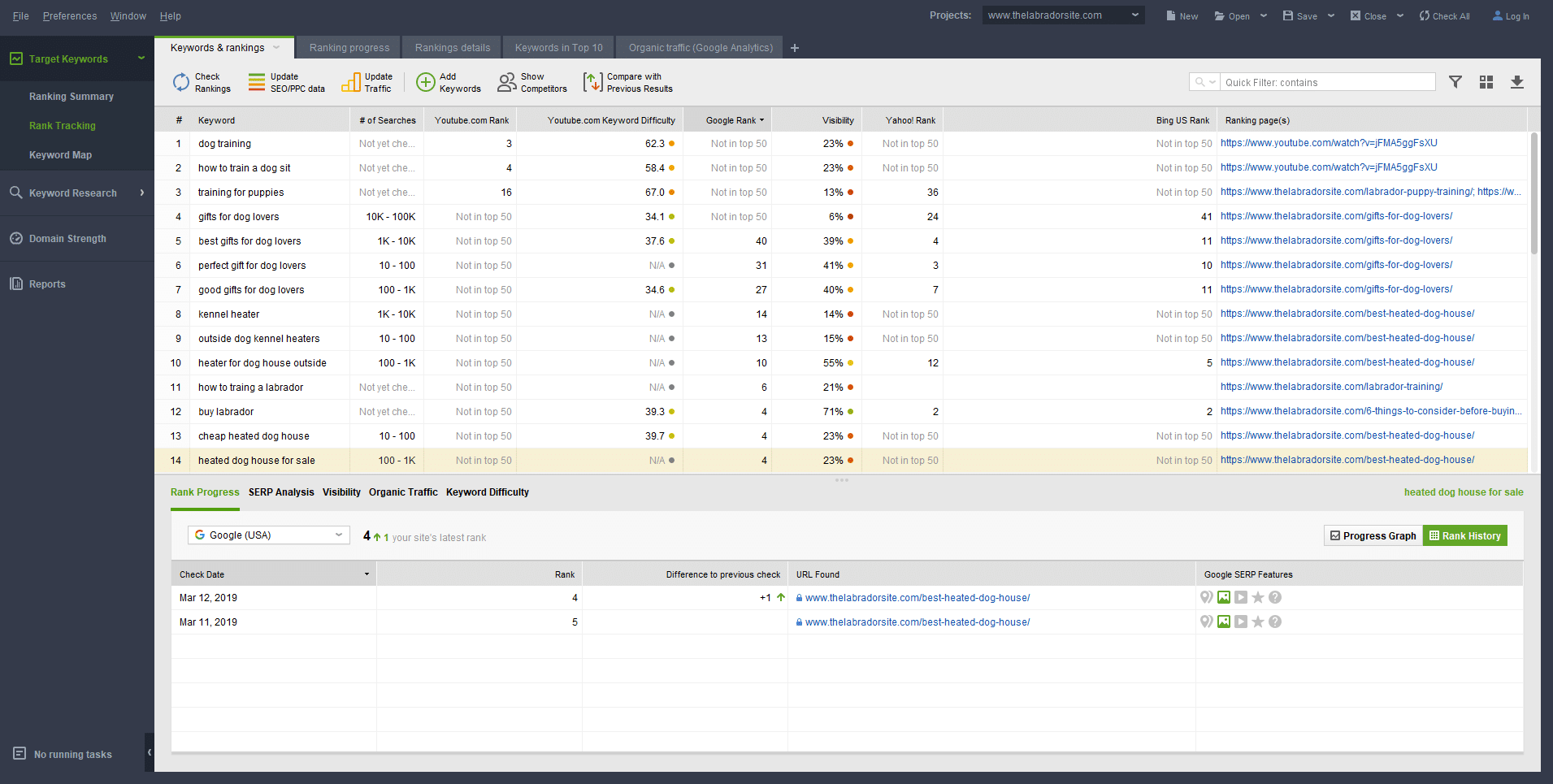 rl rank tracker