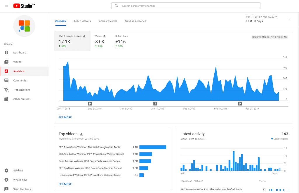 Youtube Seo Der Ultimative Diy Leitfaden Für Den Einstieg In Das Videomarketing 