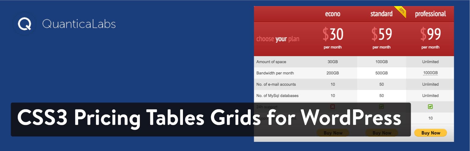 CSS3 Responsive WordPress Compare Pricing Tables