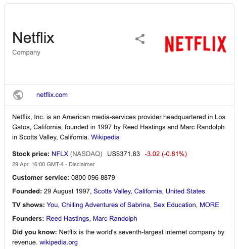 Knowlege Diagramme in SERPs