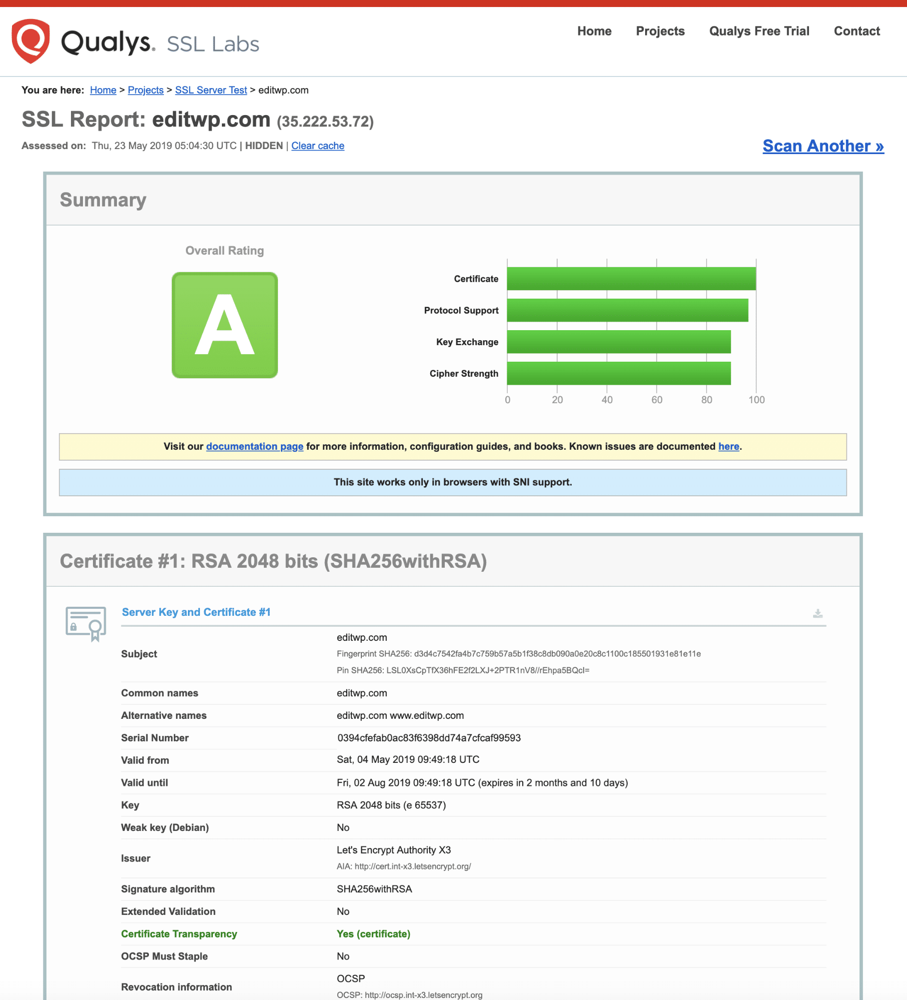 SSL-Berichtsqualitäten