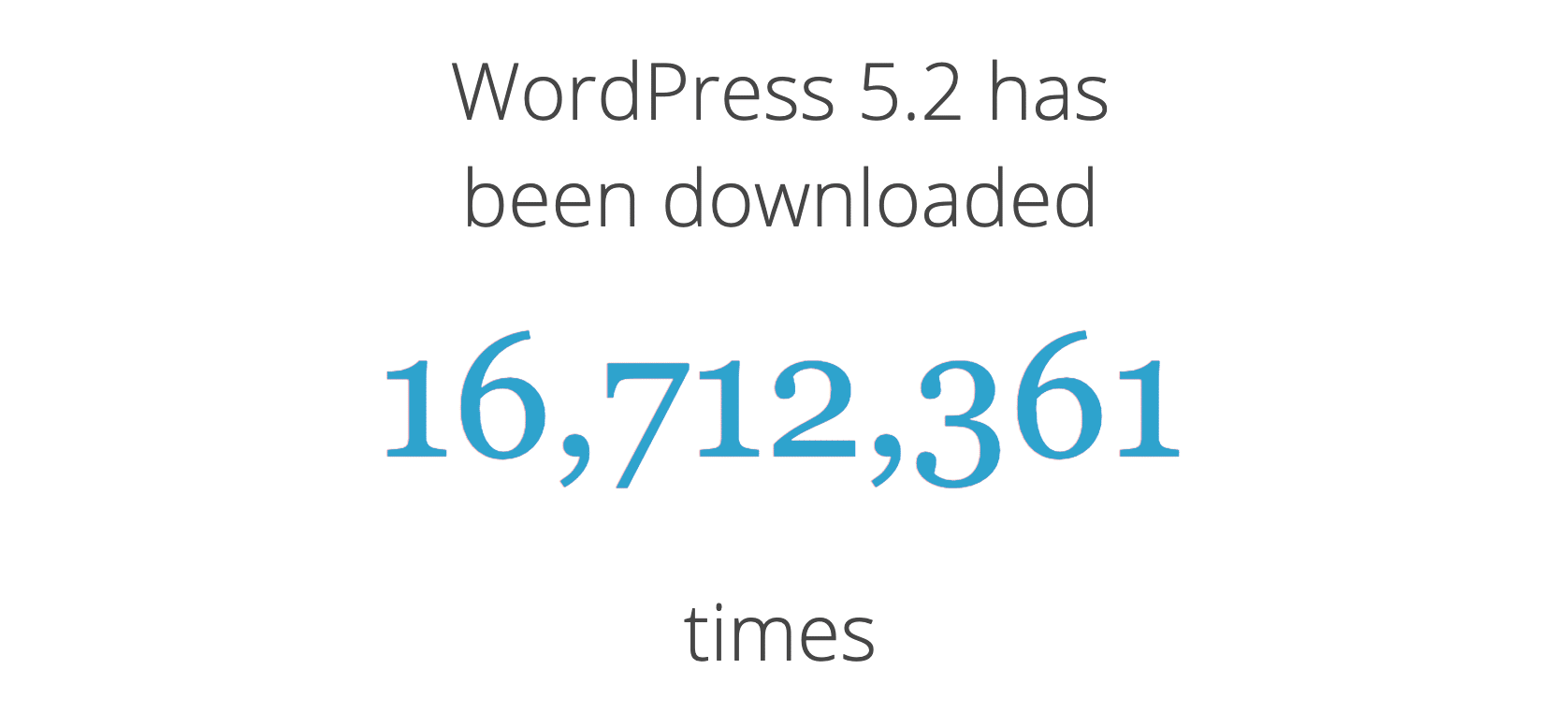 Anzahl der Downloads von WordPress 5.2