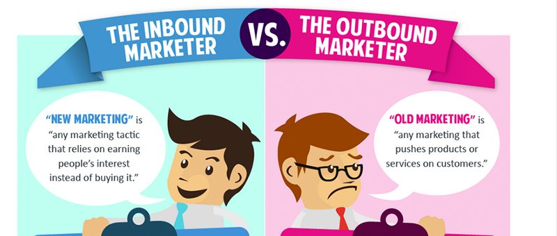 Outbound Marketing vs. Inbound Marketing