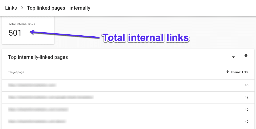 Anzahl der internen Links