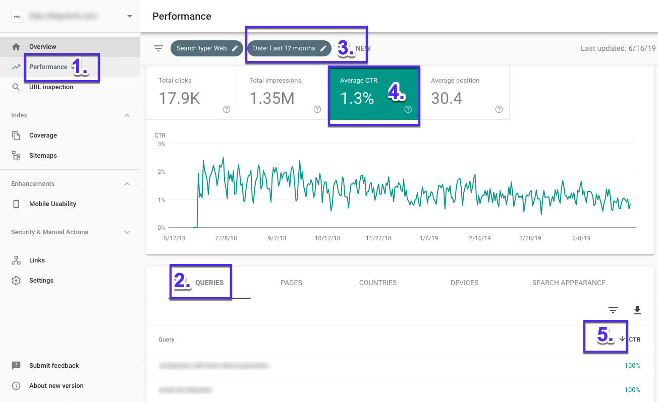 Wie man die Seiten mit den höchsten Click Through Rates in der Google Search Console findet