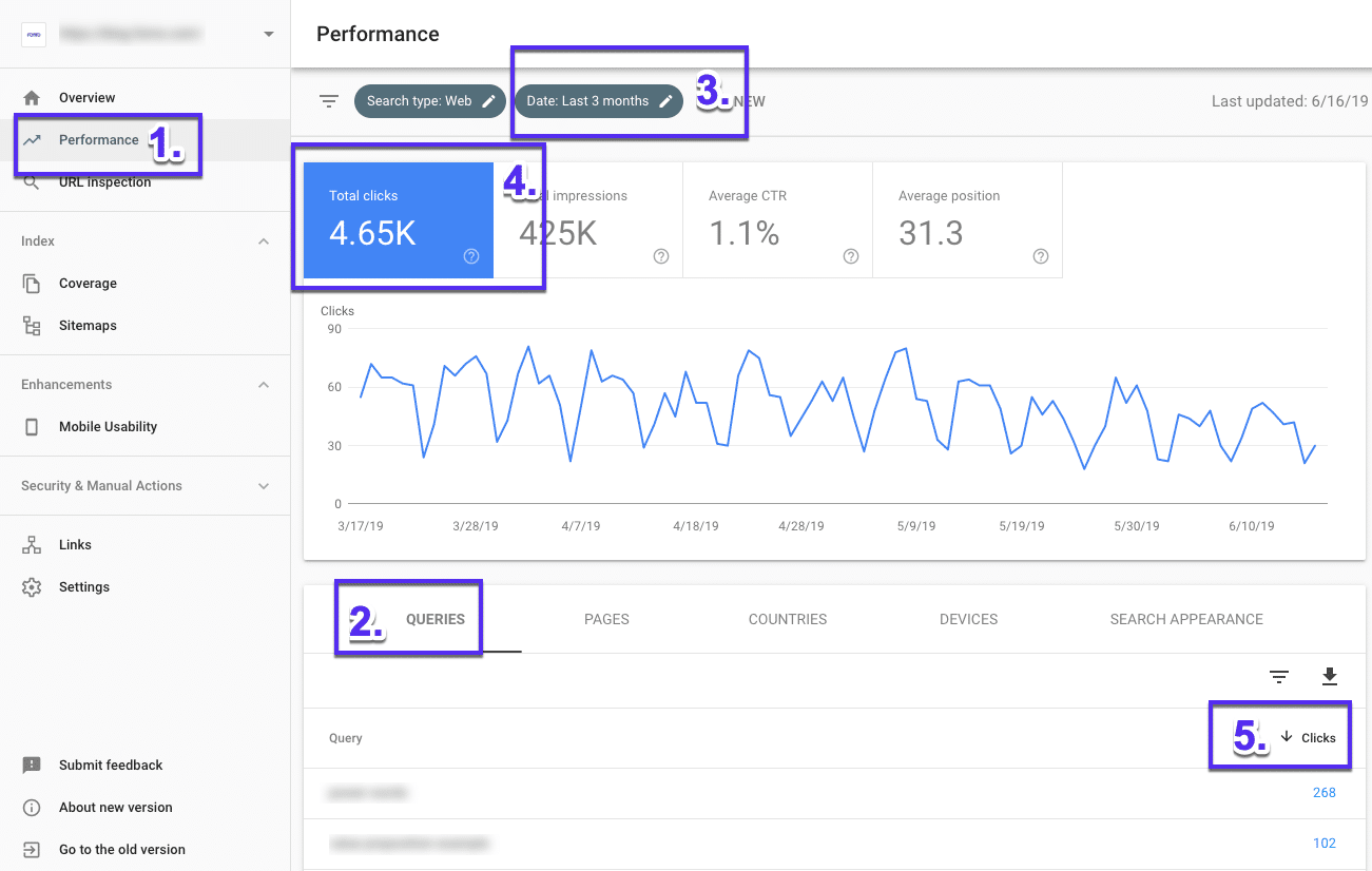 Wie man die Suchanfragen mit den meisten Traffic in der Google Search Console findet