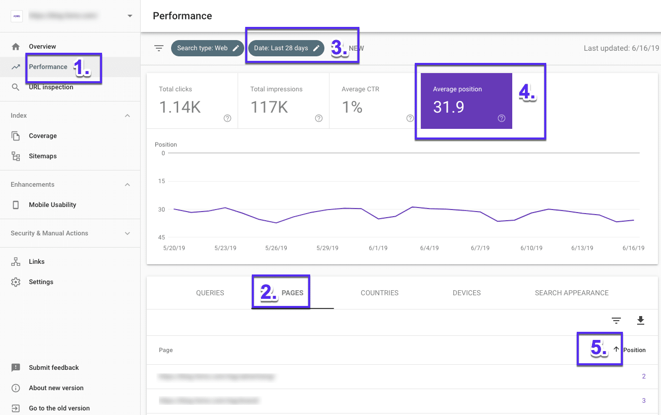 Wie man die Seiten mit den höchsten (oder niedrigsten) Rankings in der Google Search Console findet