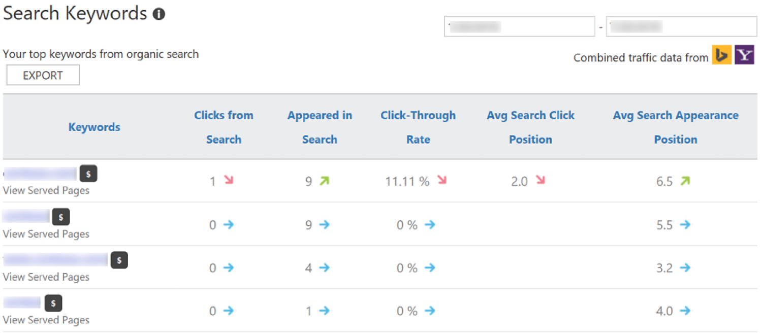 Search Keywords Report in Bing