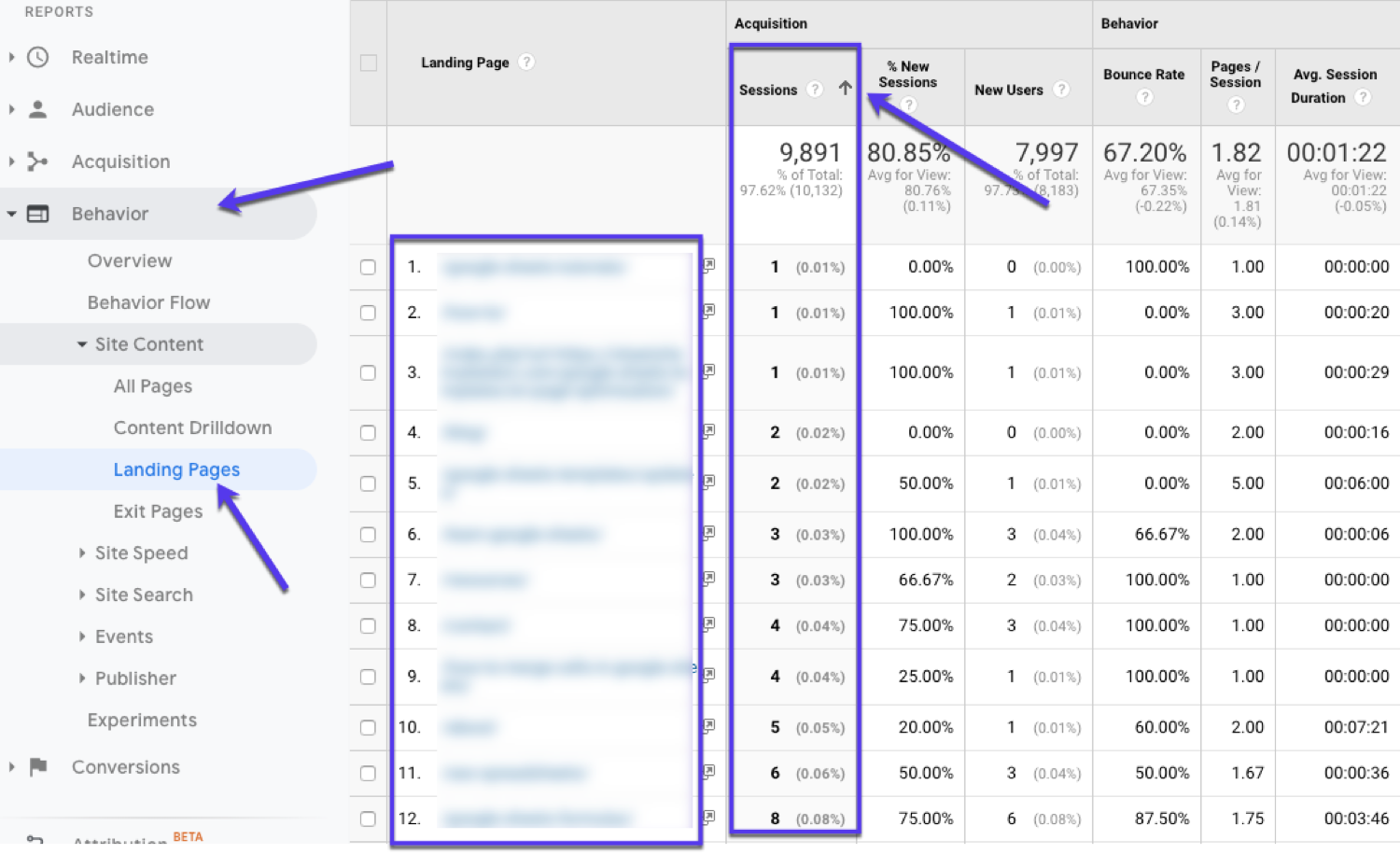 Auffinden von Seiten mit unzureichender Performance (zur Verbesserung) in Google Analytics