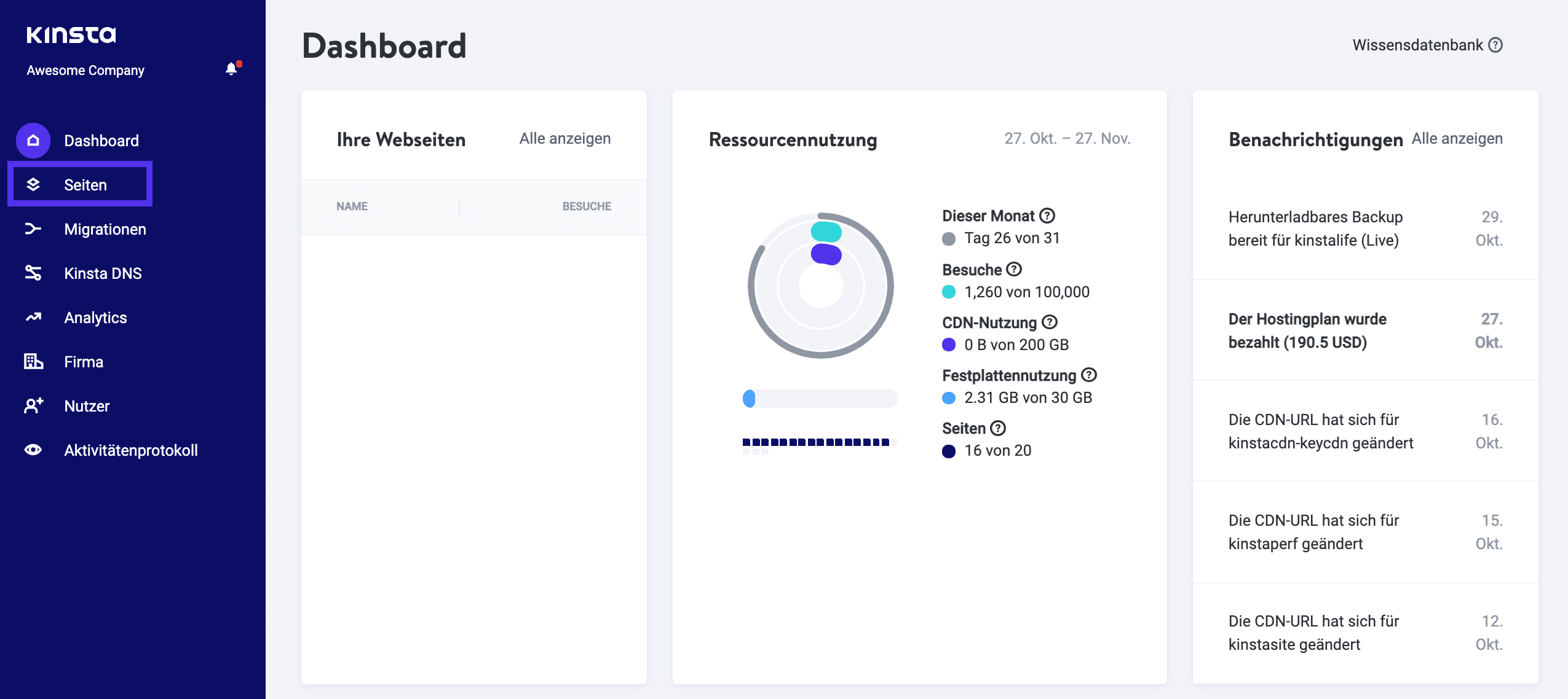 MyKinsta-Dashboard