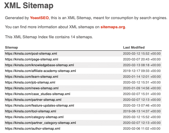 Kinsta's Sitemap