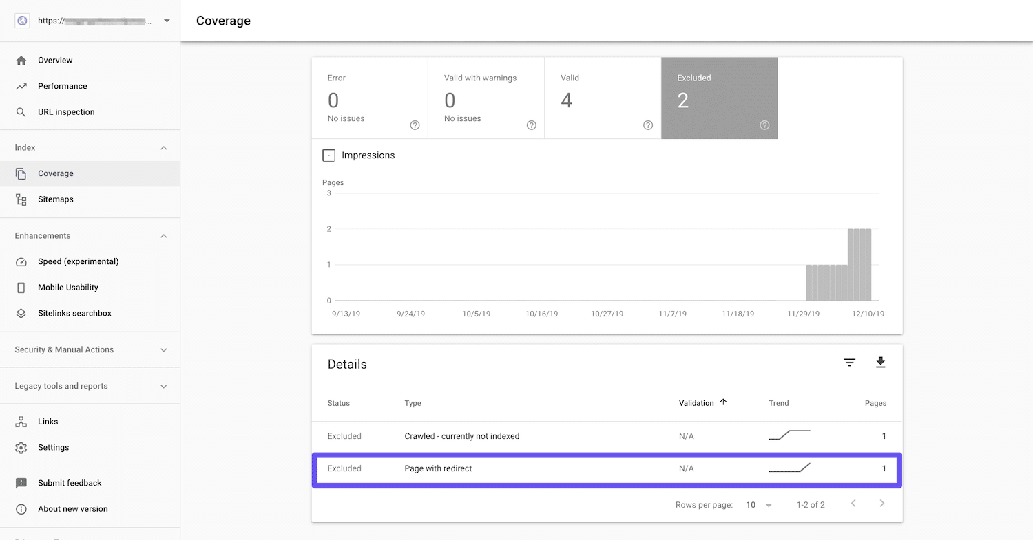 Eine Seite mit einer Umleitung im Bericht " Coverage " der Google Search Console