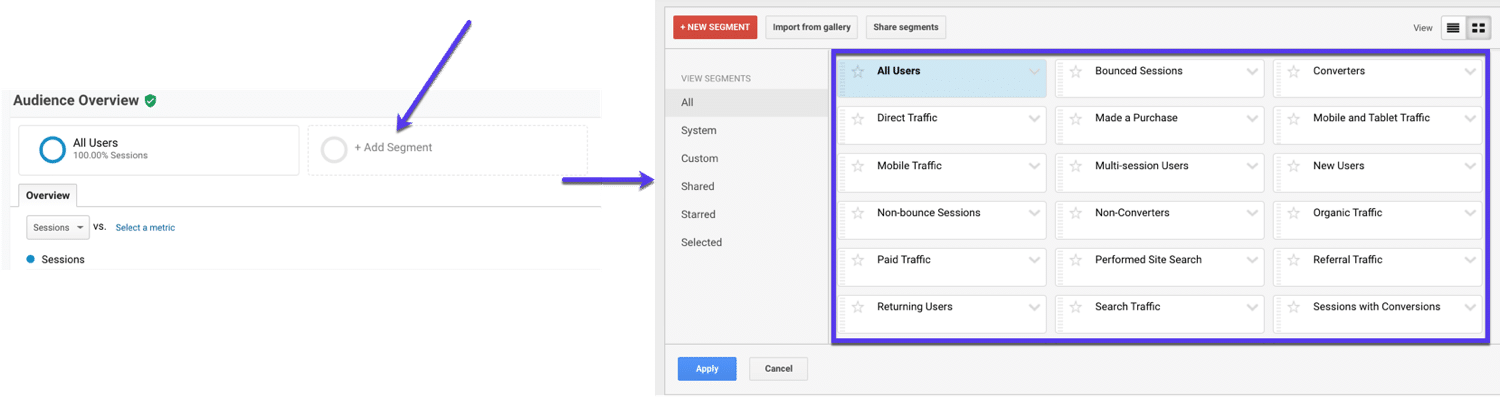 Hinzufügen vorgefertigter Segmente in Google Analytics