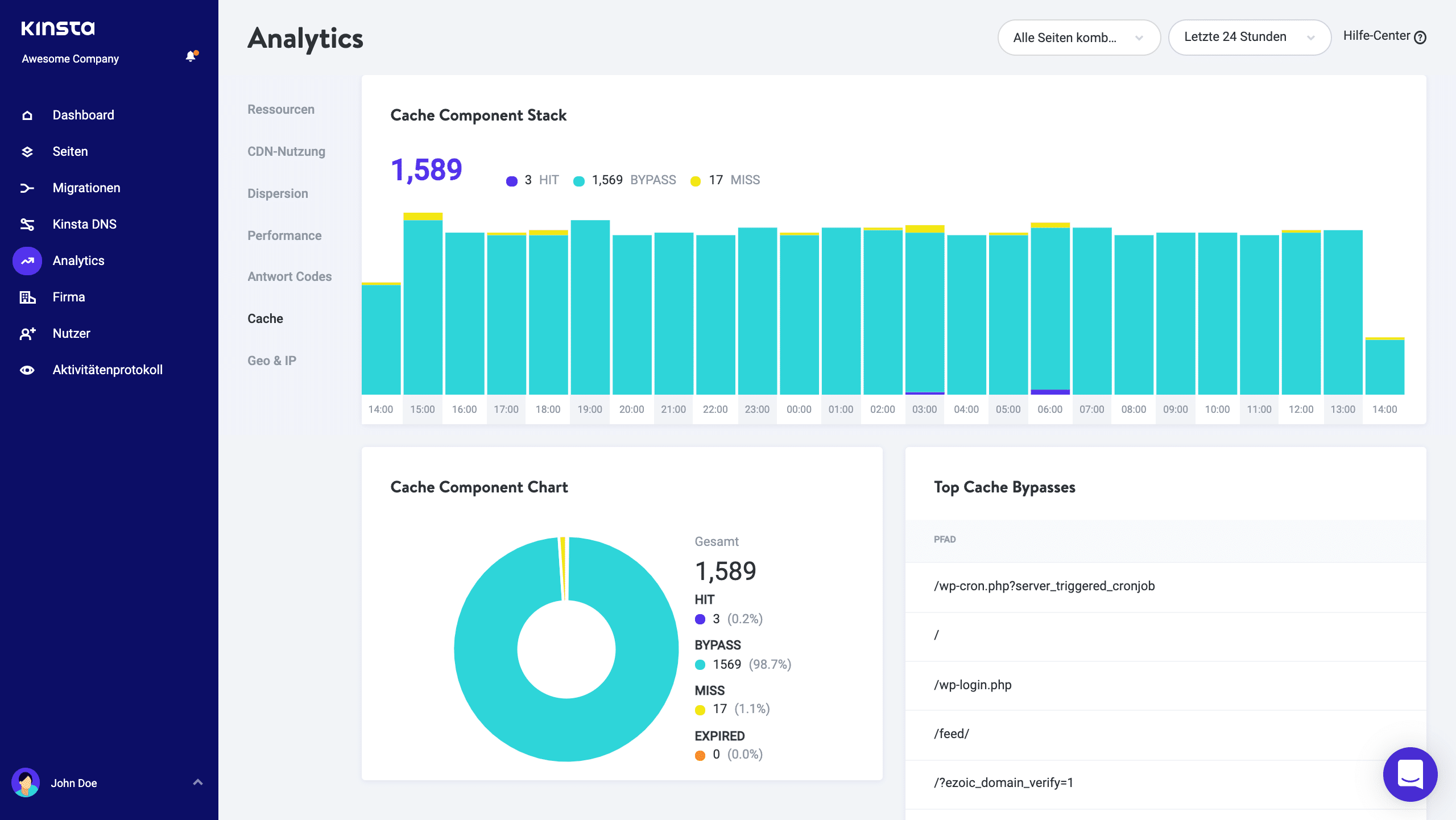 Cache component stack