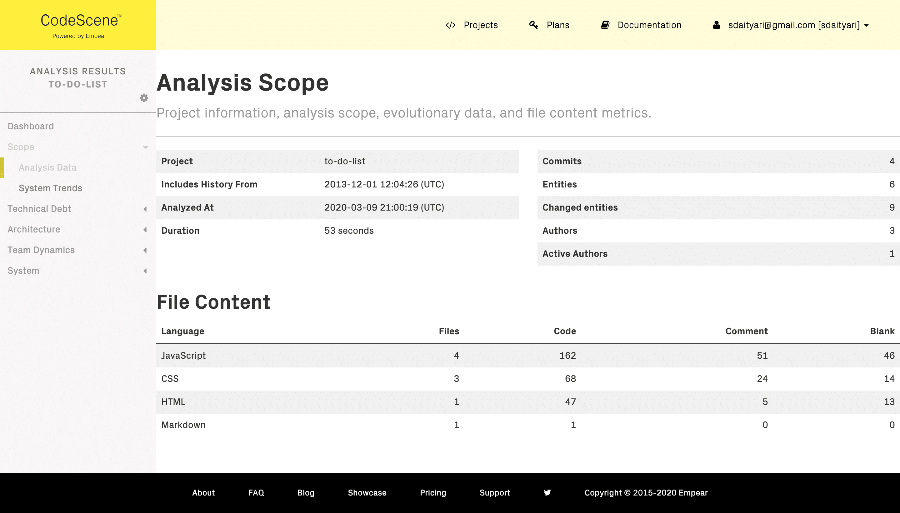 CodeScene Code Review Tool Analyse