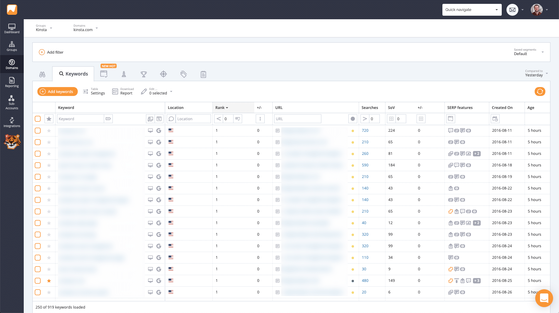 Tracking von Keyword-Rankings in AccuRanker