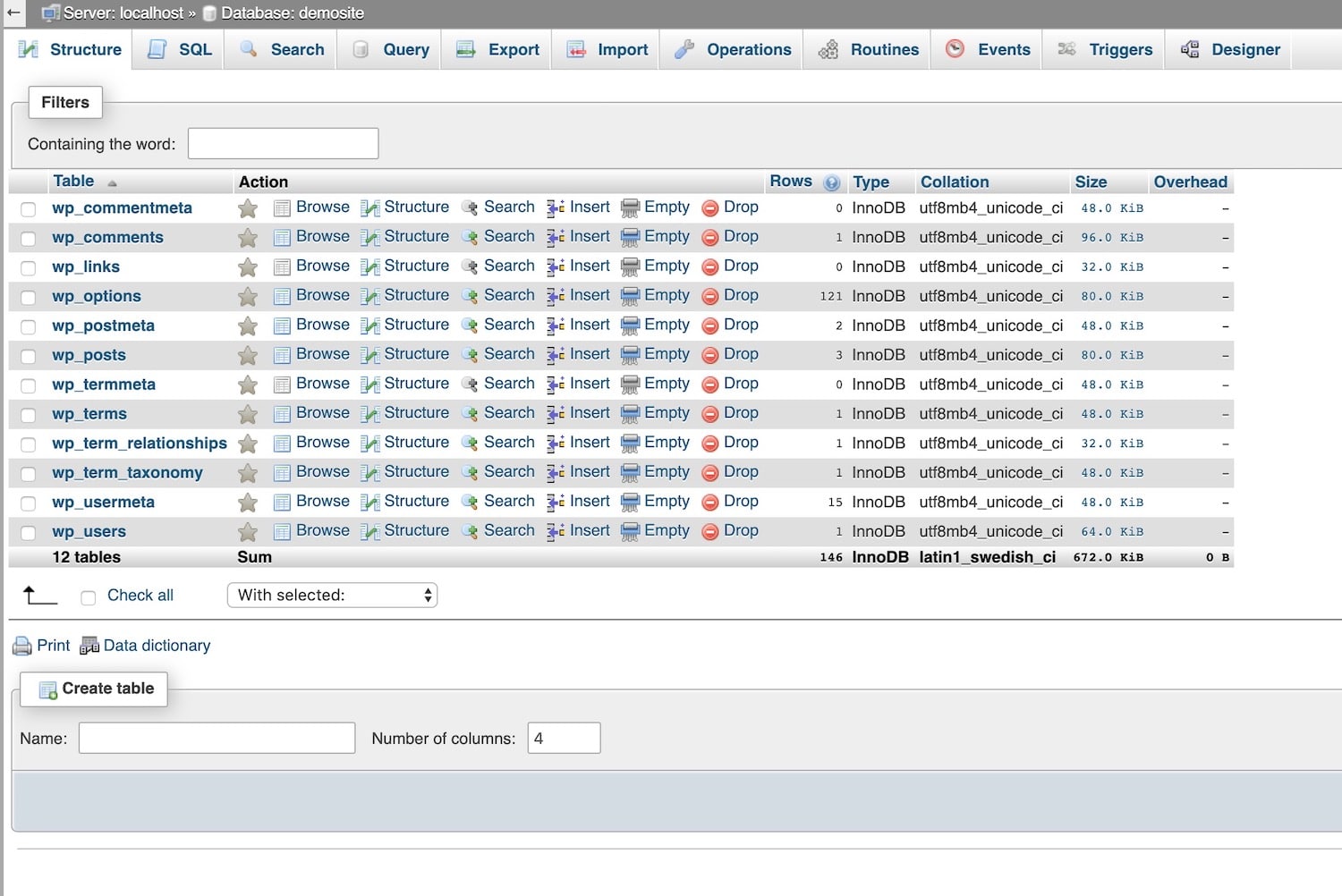 Die Datenbank in phpMyAdmin