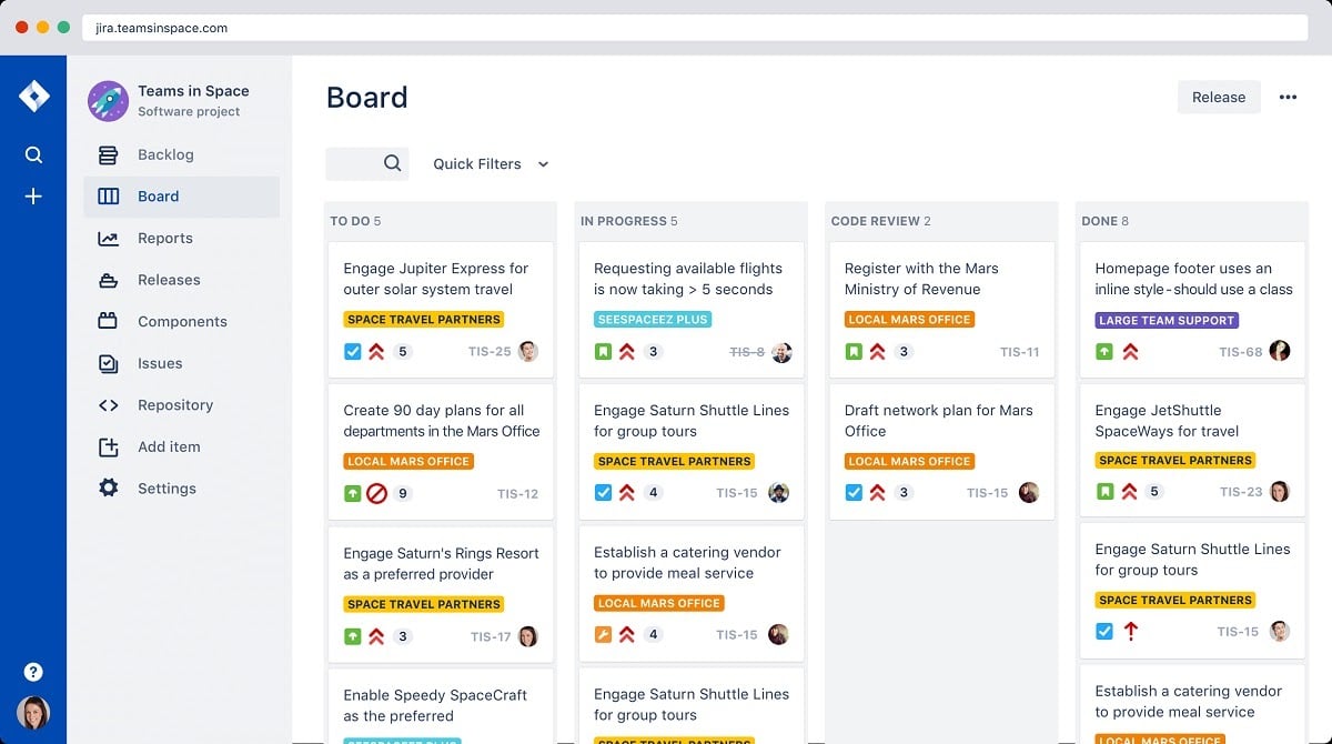 Board View in Jira