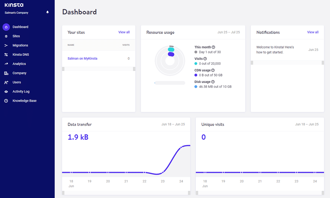 Das 'Firmenadministrator'-Dashboard in MyKinsta