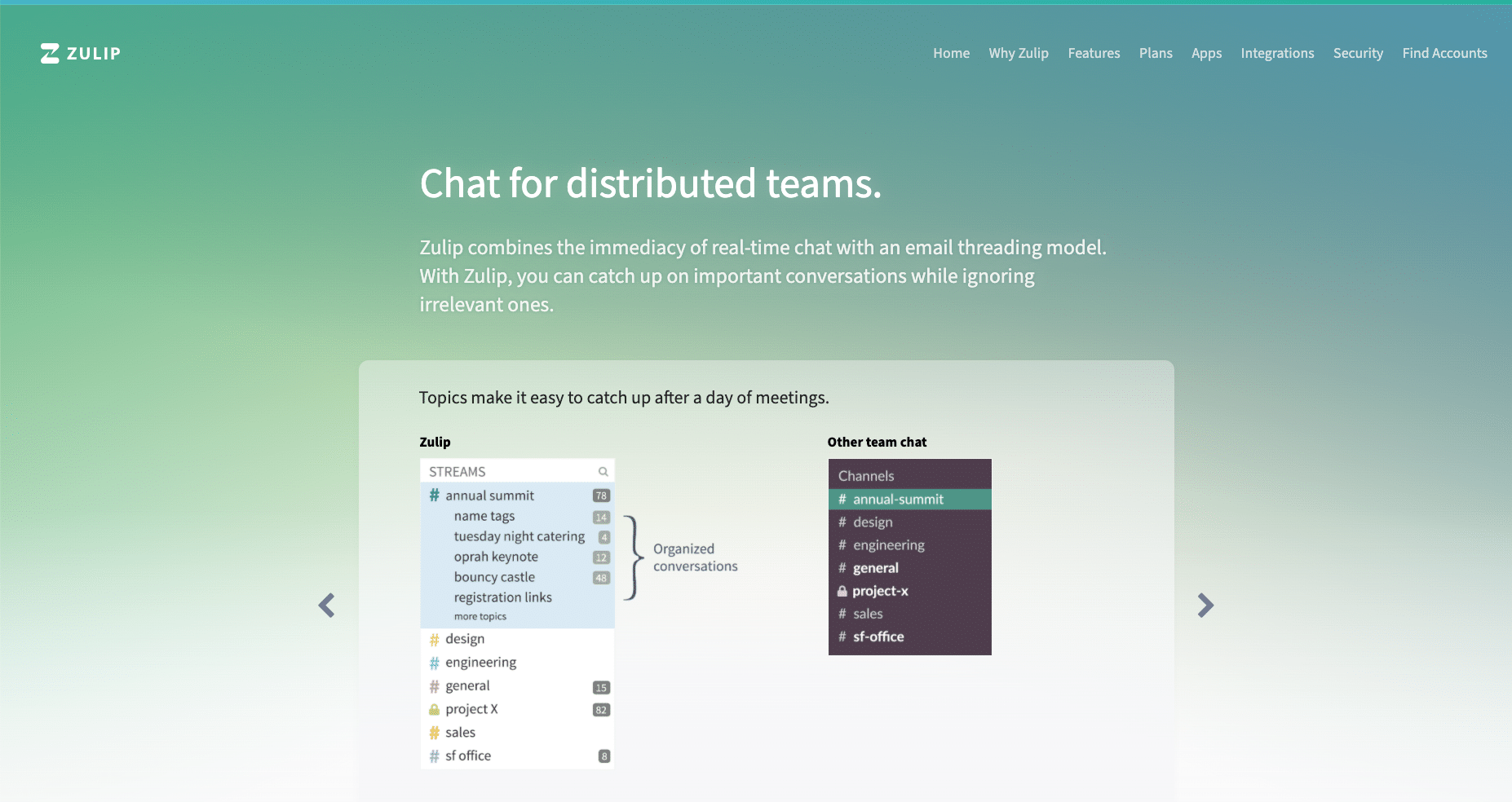 slack alternative