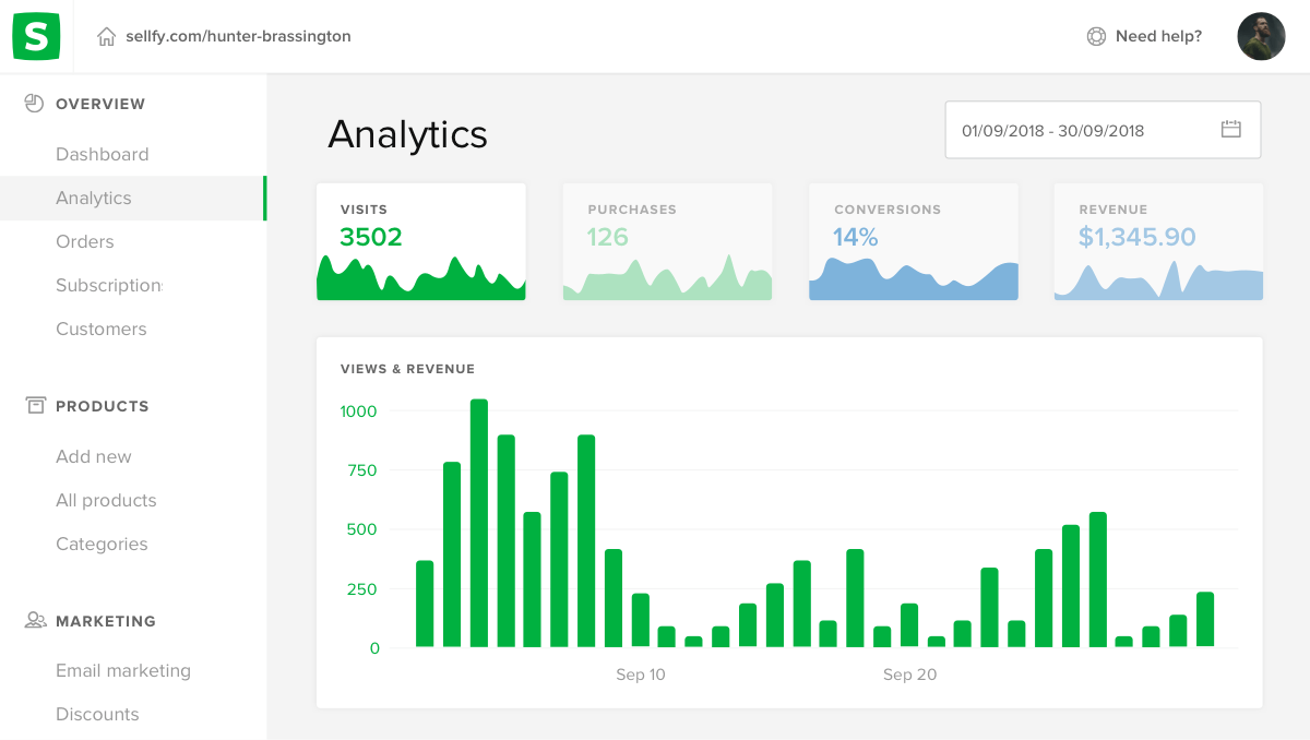 Sellfy Dashboard 