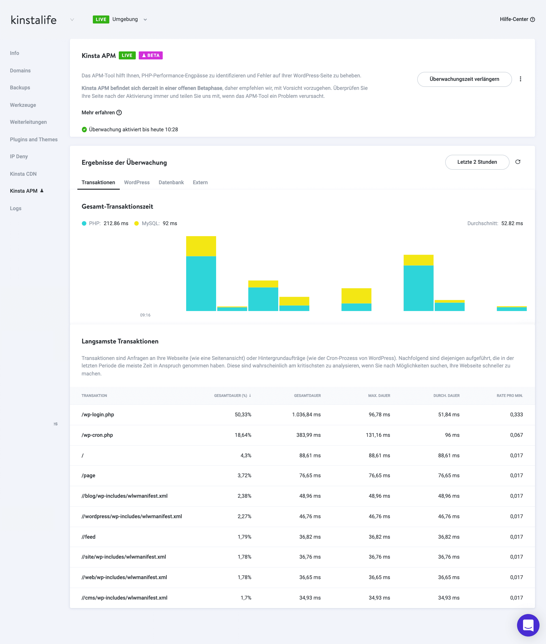 Kinsta APM - Gesamtzeit der Transaktion