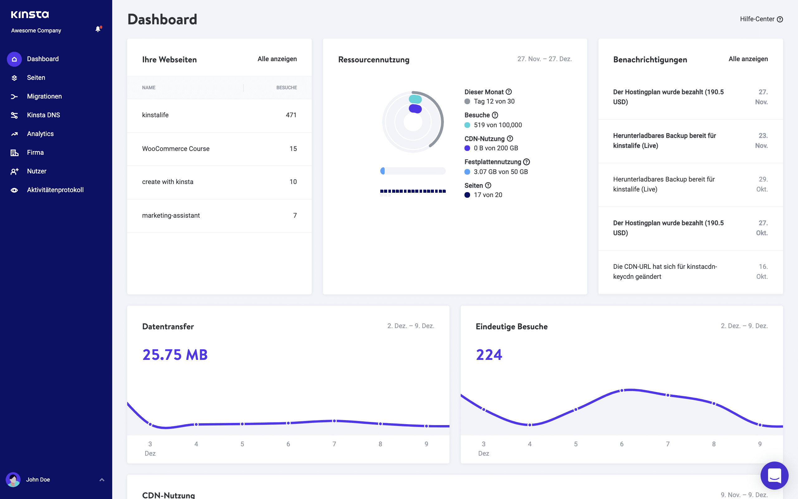 Das MyKinsta Dashboard