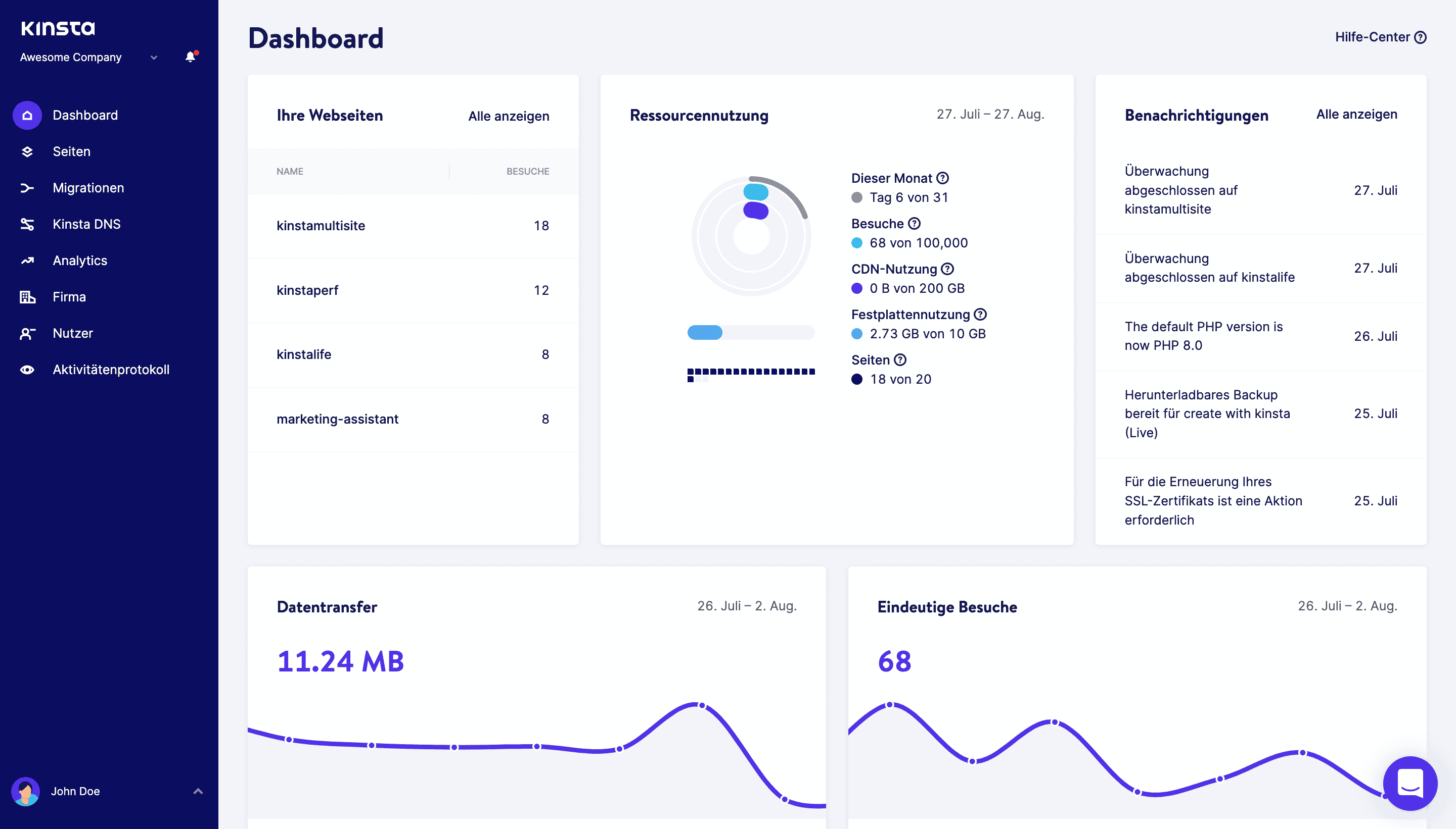 Öffne dein MyKinsta Dashboard