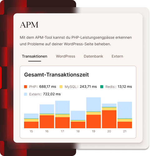 Ein Beispiel für das Aussehen des APM-Tools.