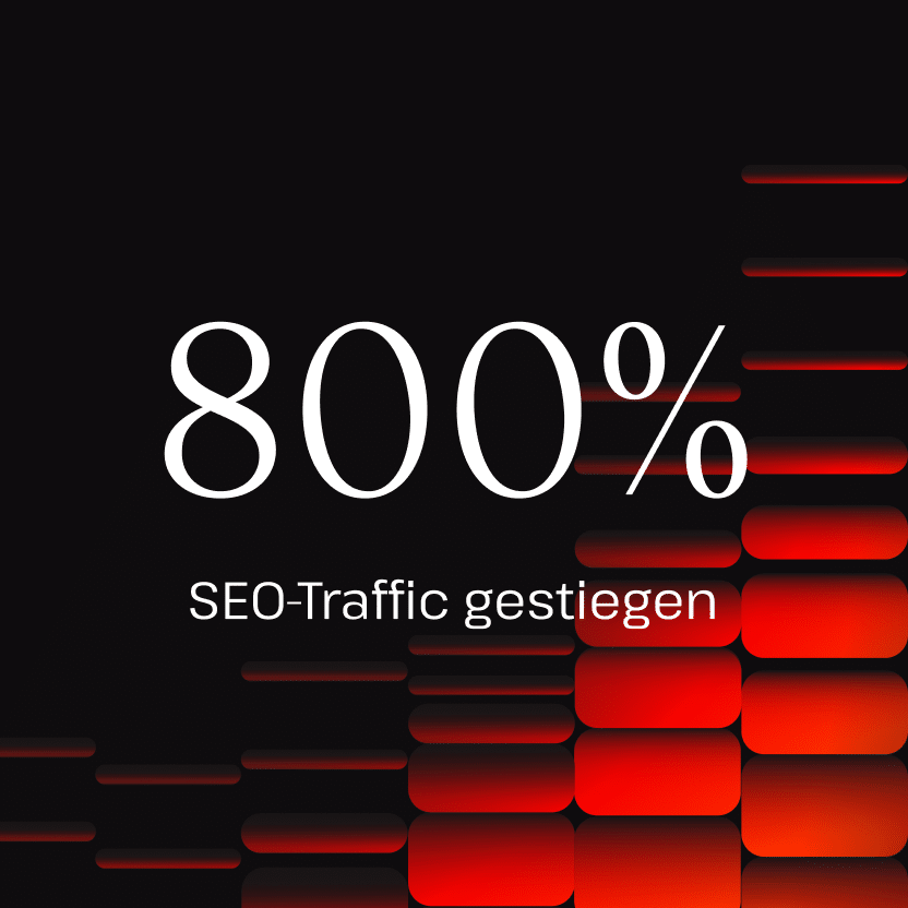 800 % mehr Traffic dank der Hosting-Plattform von Kinsta
