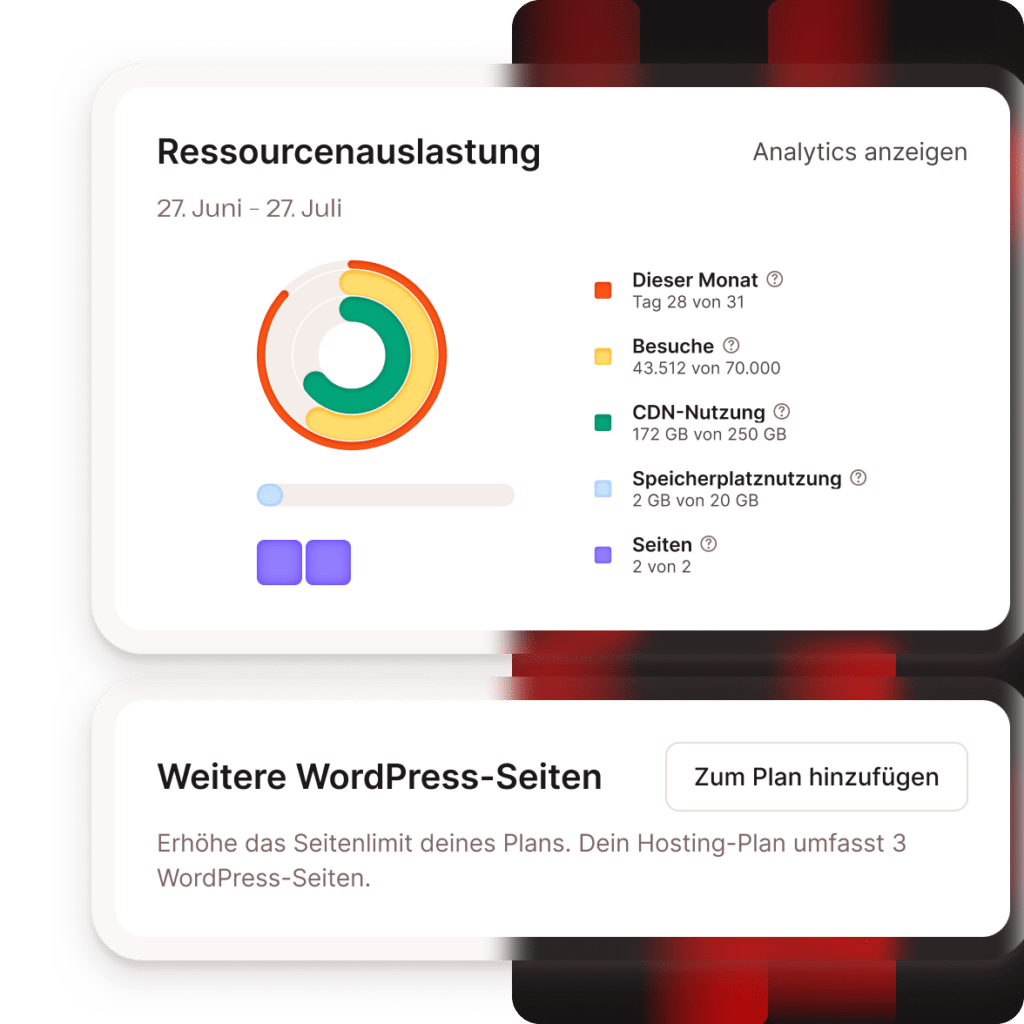Weitere Ressourcen für WordPress-Websites