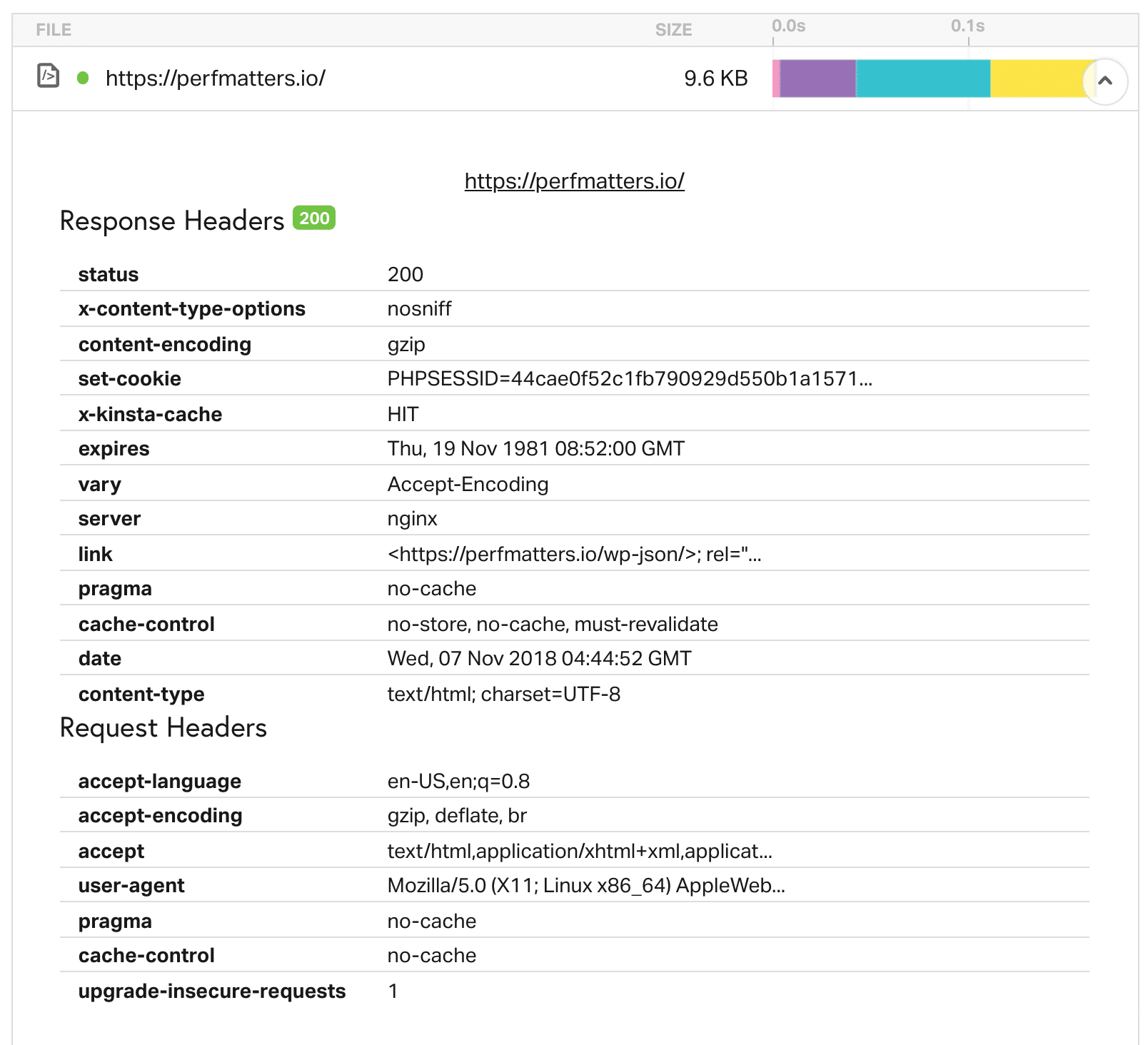 HTTP response headers