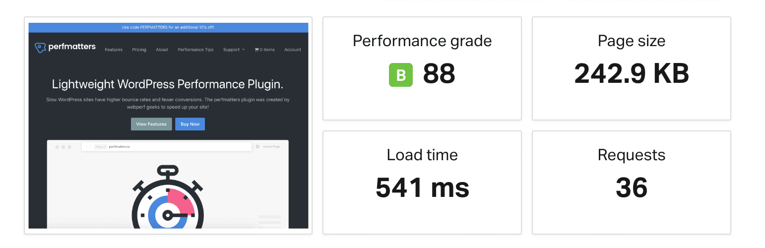 Pingdom speed test før DNS og cache