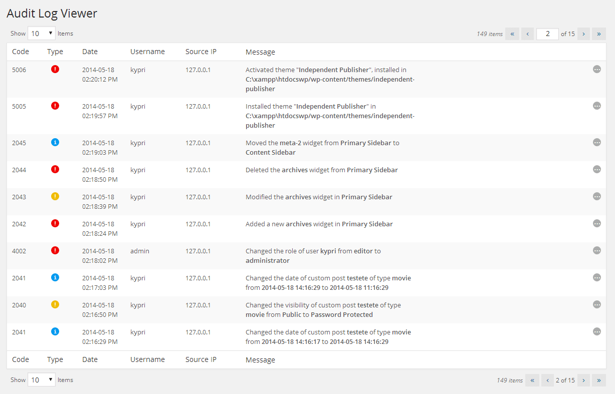 Sikkerhedskontrol log viser