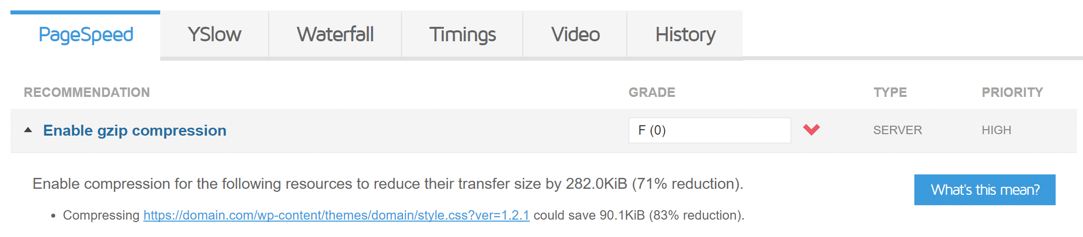 Aktivér GZIP-komprimeringsadvarsel i GTmetrix
