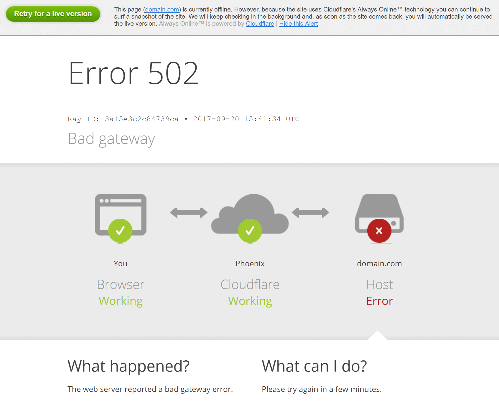 Cloudflare 502 dårlig gateway vært