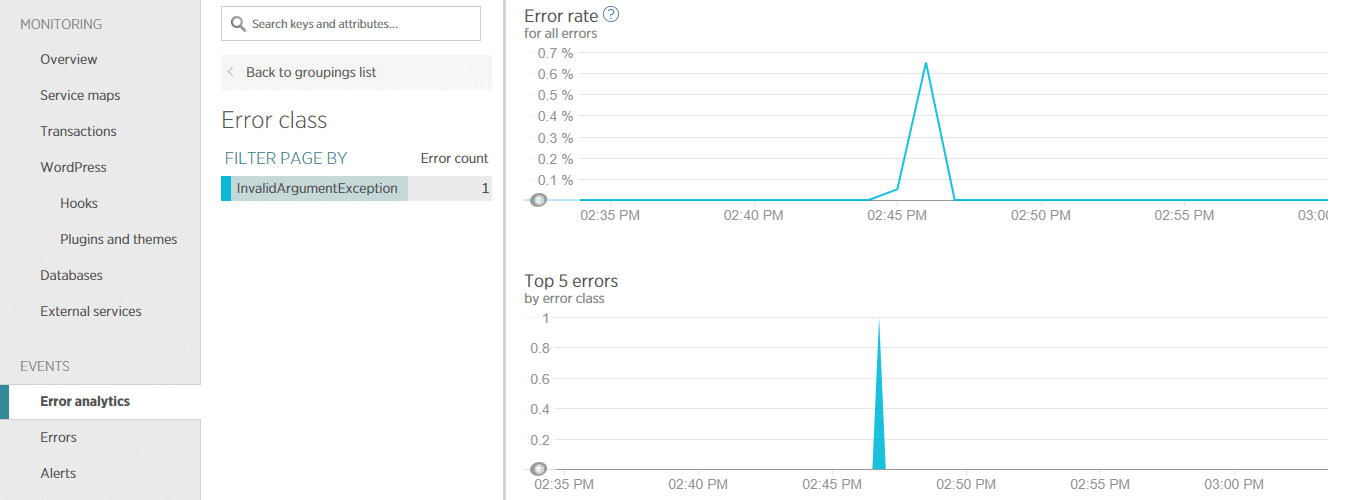 New Relic error analytics