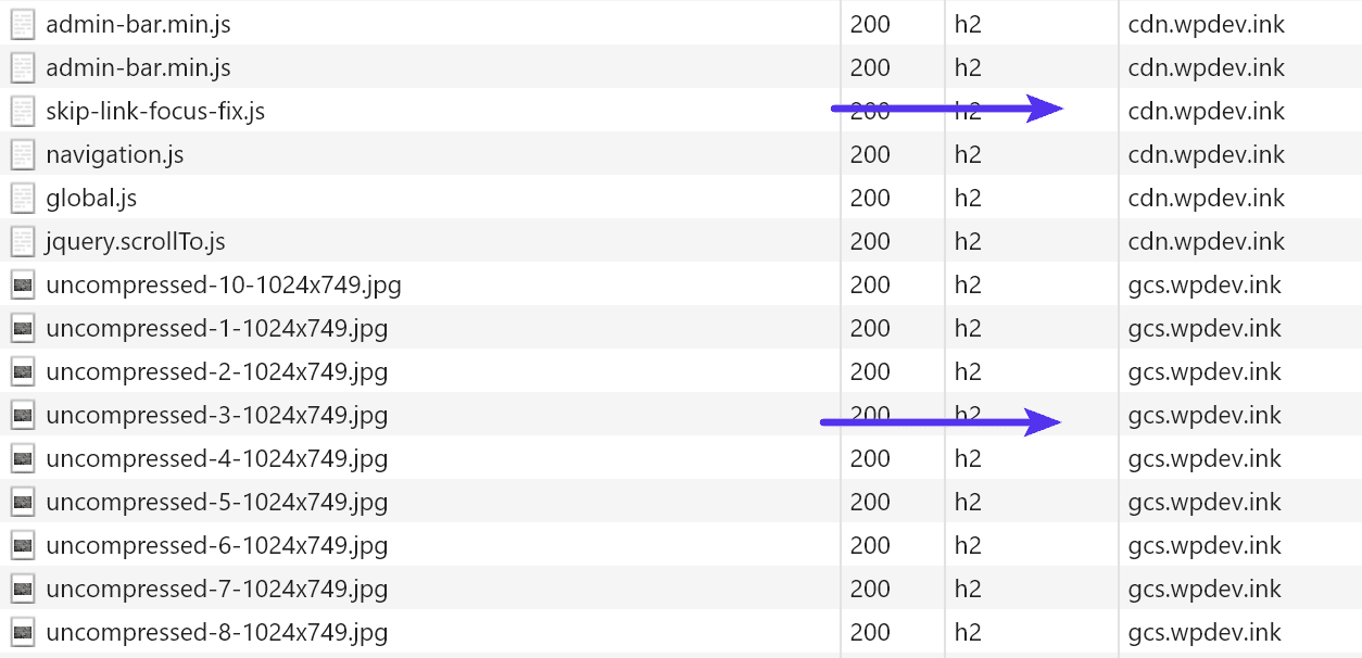 Google Cloud Storage og CDN combo