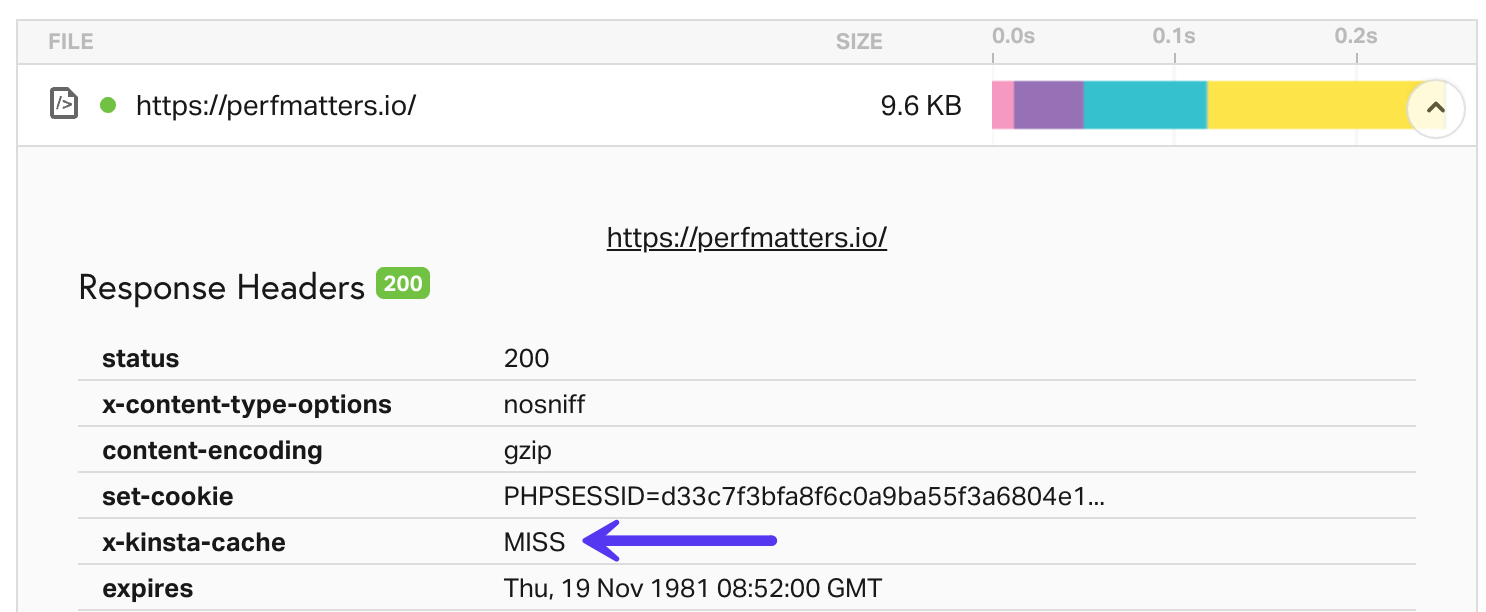 MISS HTTP header