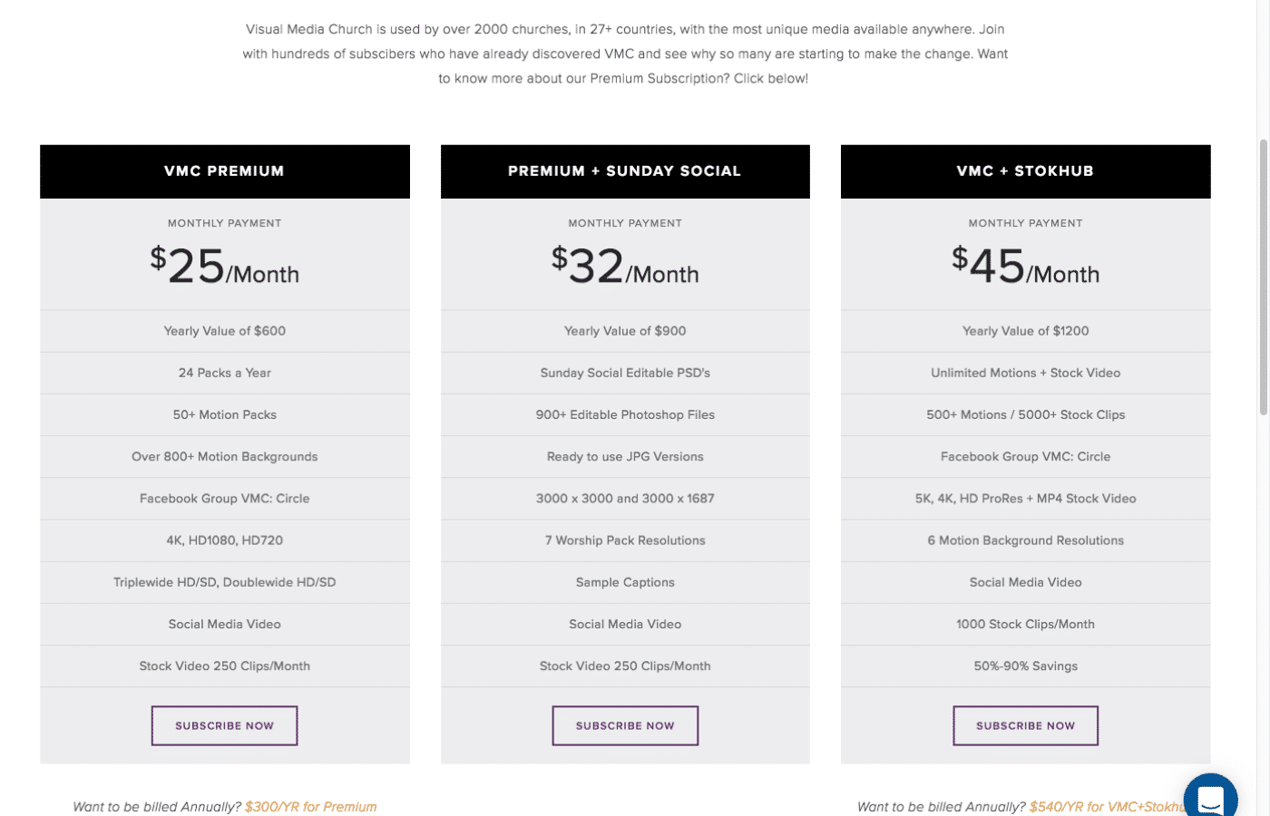 Visual Media Church Case Study