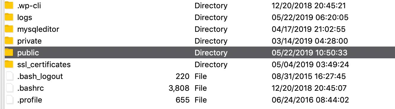 WordPress rod mappe SFTP