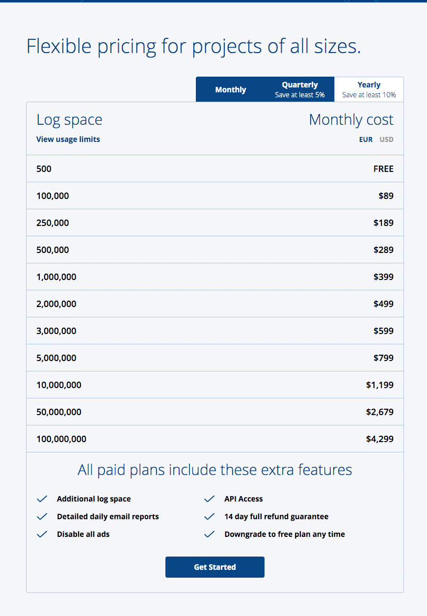 StatCounter-prissætning