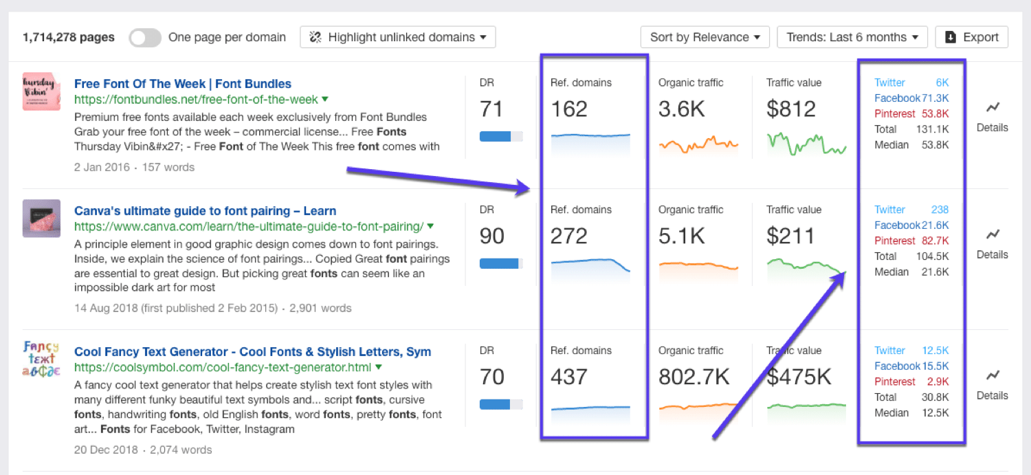 Find succesfuldt content (at replikere) med Ahrefs Content Explorer