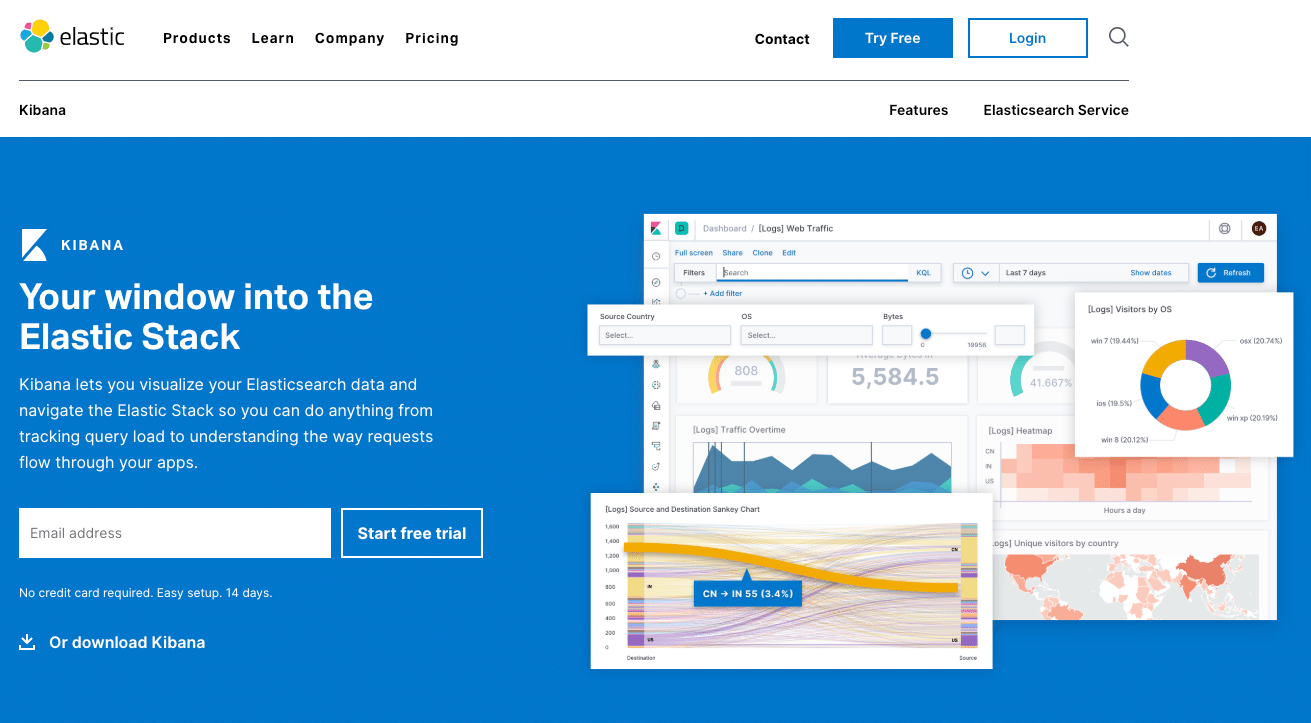 Kibana