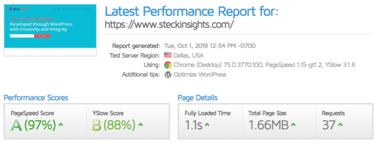 Steckinsights.com efter at have flyttet til Kinsta